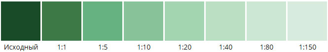 Растяжка зеленого колера для водно-дисперсионных красок
